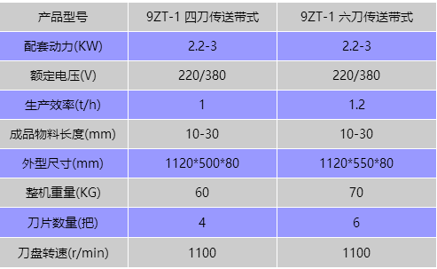 鍘草機3.png